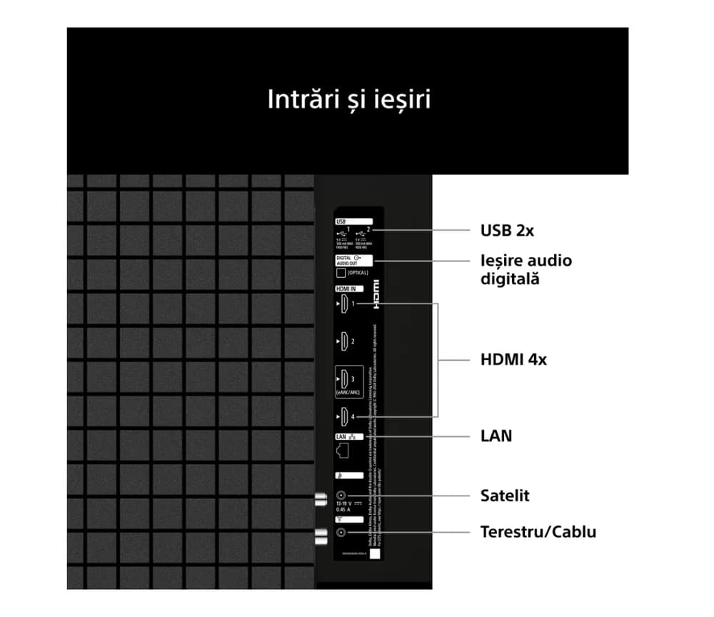 Televizor Sony BRAVIA 2 II LED 50S25VM2, 126 cm, Smart Google TV, 4K Ultra HD, Clasa E (Model 2026) — miniatură