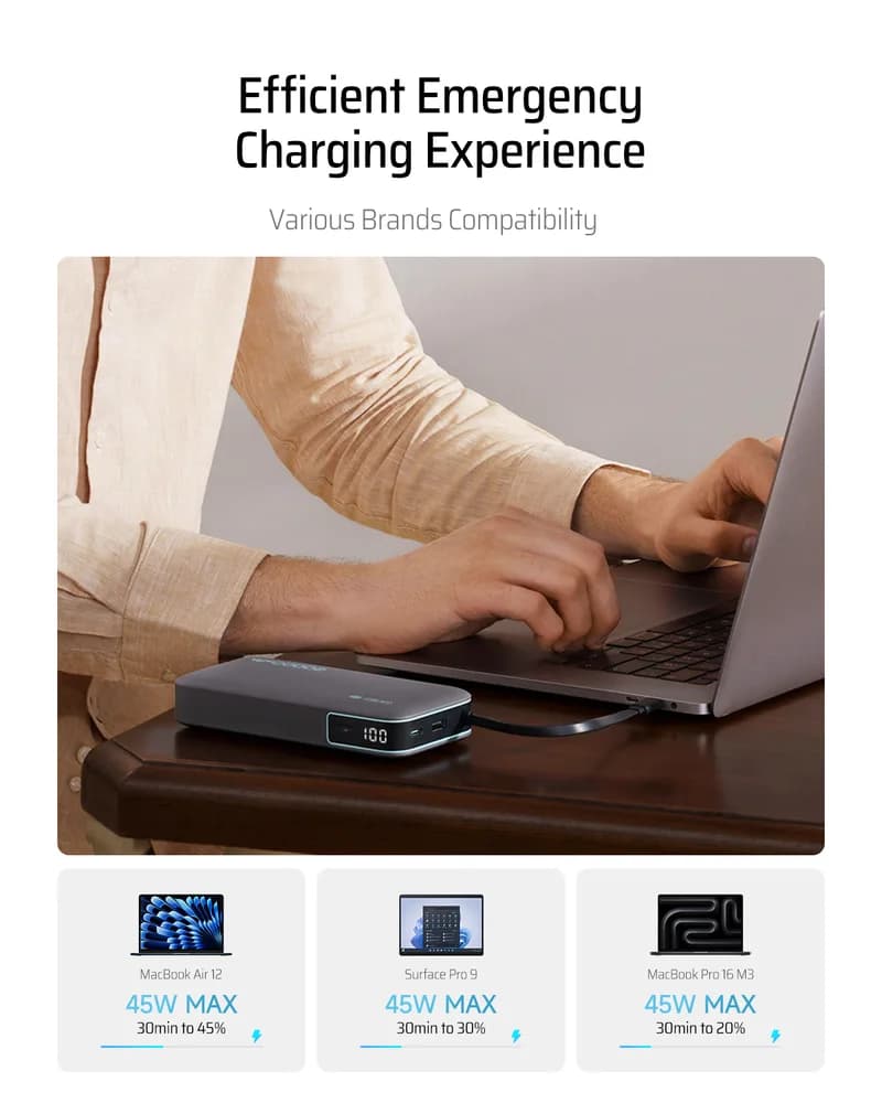 POWER BANK Cuktech CP25, 20000mAh, 55W, 1 x USB; 1 x USB Type-C, 1 x cablu USB Tpe-C integrat, digital display pt. status baterie, gri "CUKP200NGLDG" — miniatură