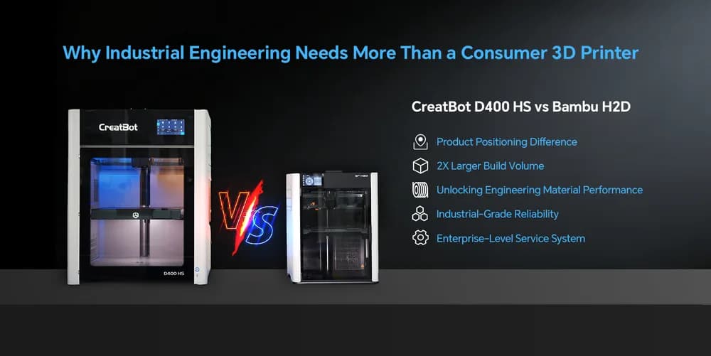 Accesoriu imprimantă 3D Creatbot D400 HS — miniatură