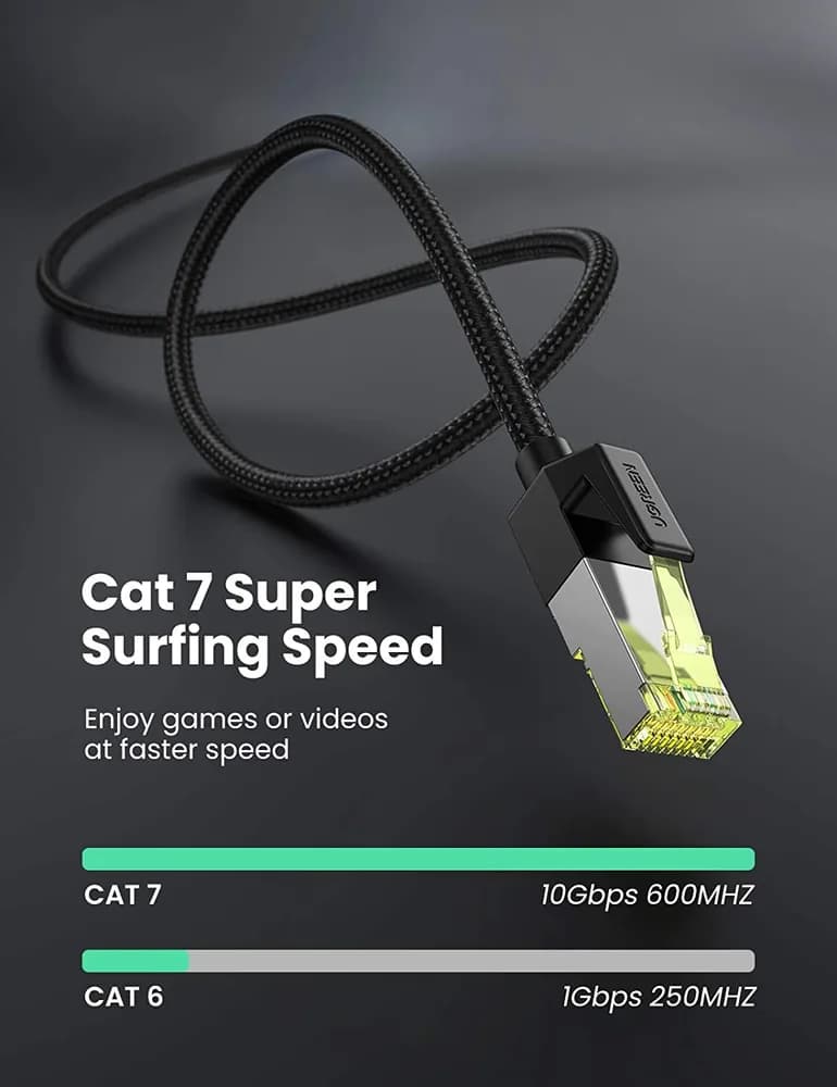 PATCH CORD UTP Ugreen Cat7, "NW150" fire din cupru, tiny cable, viteza maxima 10 Gbps, braided, 2m, negru "80423" - 6957303884230 — miniatură