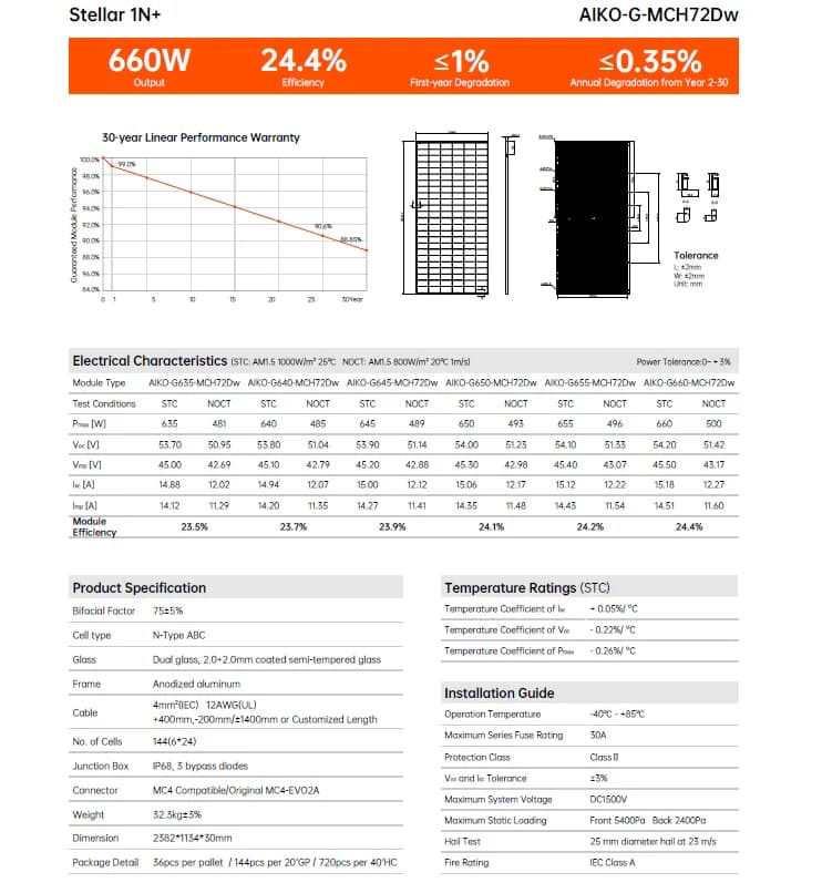 Panou Solar Fotovoltaic Monocristalin AIKO STELLAR 1N+ Dual-Glass, N- Type ABC, 645W, 23.9% Module Efficiency, 2382x1134x30mm, IP68, 144 celule [6X24] — miniatură