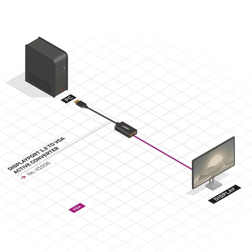 Adaptor Activ Lindy LY-41006, DisplayPort to VGA, negru — miniatură