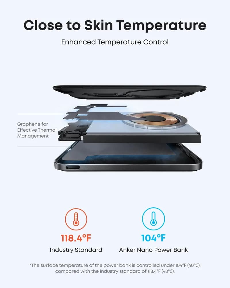 POWER BANK Anker "Nano" 5.000 mAh, 15W MagGo, slim, magnetic, wireless, 1 x USB-C incarcare, 122g, negru, "A1665HO1" - 0194644321808 — miniatură
