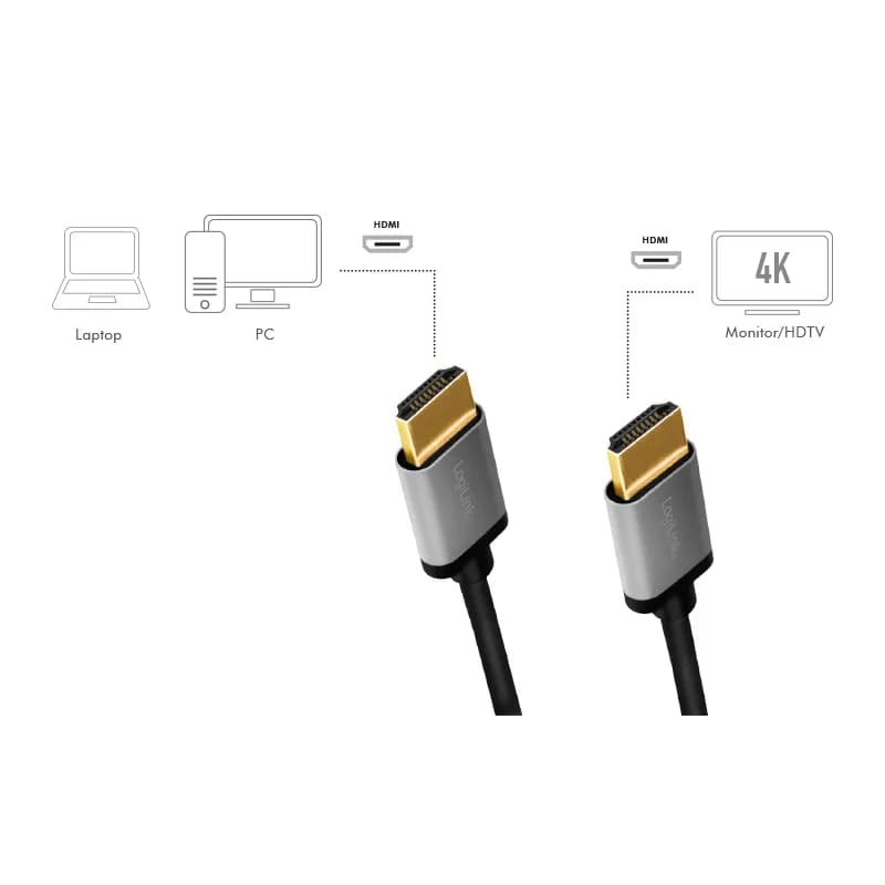 CABLU video Logilink, HDMI (T) la HDMI(T), rezolutie maxima 4K UHD (3840 x 2160) la 60 Hz, conectori auriti, 5m, negru, "CH0013" — miniatură