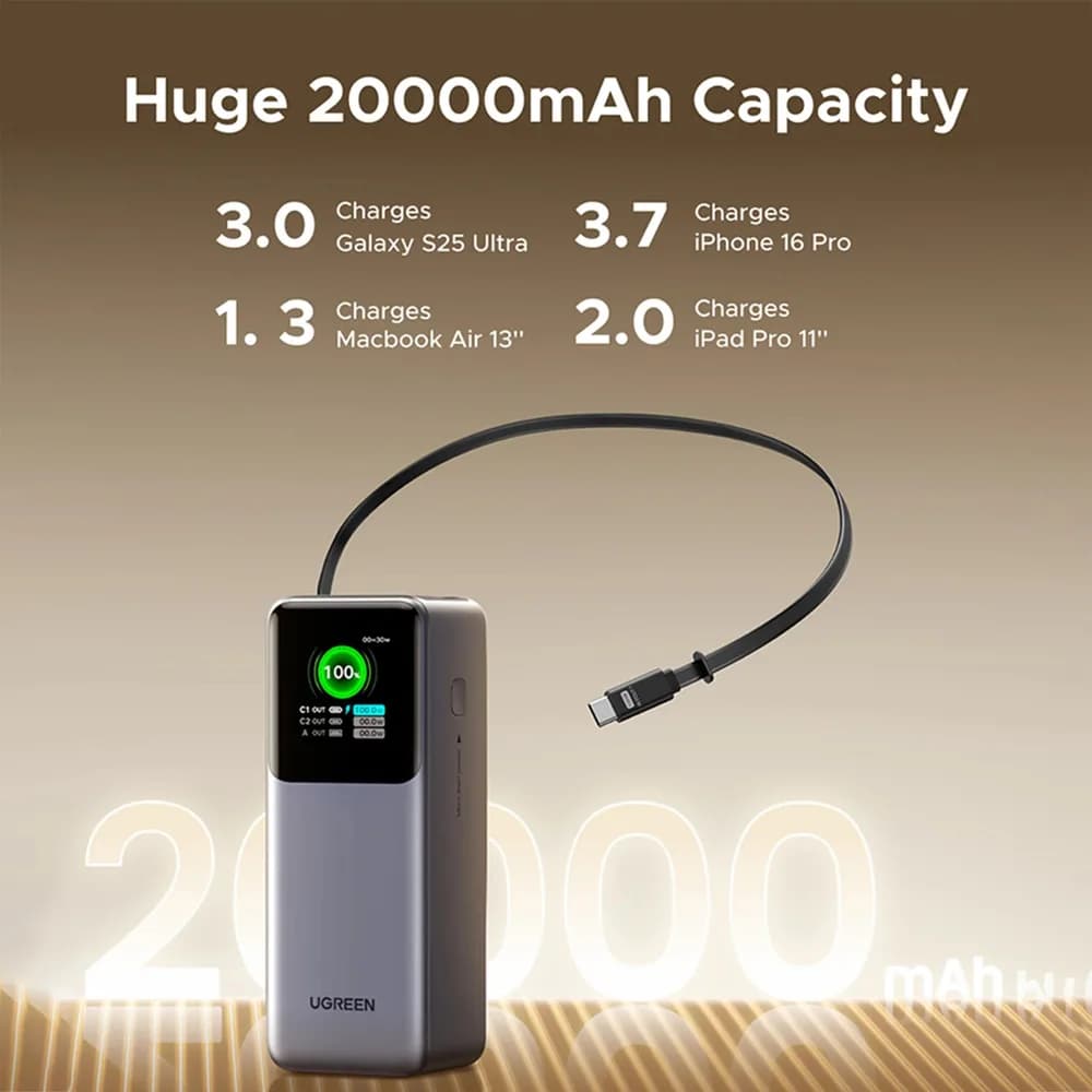 POWER BANK Ugreen "PB726", 20000mAh, 165W PD3.0, 1 x USB, 2 x USB Type-C, 1 x USB Type-C cablu integrat, display, gri, "55987B" — miniatură