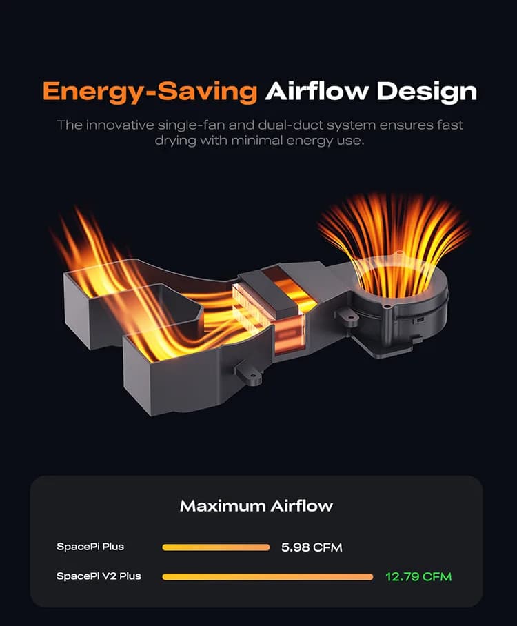 Uscător de filament Creality Space Pi V2 Plus — miniatură