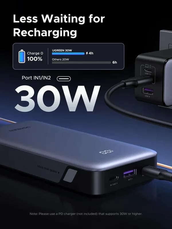 POWER BANK Ugreen, "PB532", 20000mAh, 30W, 2 x USB Type-C input/output, 1 x USB, display, gri, "55989B" — miniatură