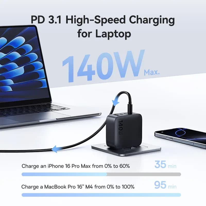 INCARCATOR retea Baseus EnerFill FH11, Quick Charge 140W, 3 x USB Type-C, 1 x USB, negru "E0121J00" - 6932172698812 — miniatură