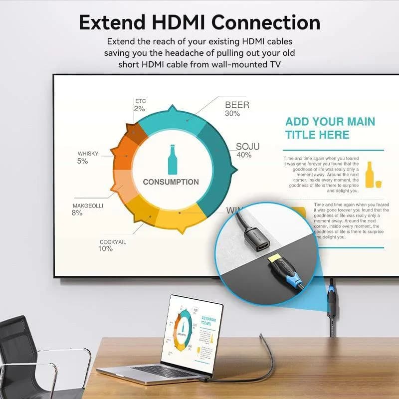 Cablu video prelungitor Vention, HDMI(M) la HDMI(T), 0.5m, rezolutie 4K la 60Hz, negru, "AHCBD" - 6922794766846 — miniatură