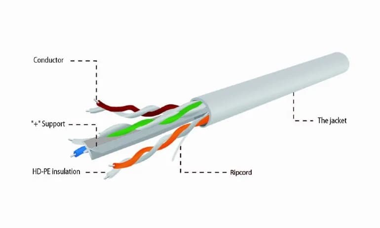 ROLA CABLU UTP GEMBIRD, Cat6, 305m, Cupru-Aluminiu, Litat, AWG24, gri, "UPC-6004SE-L" — miniatură