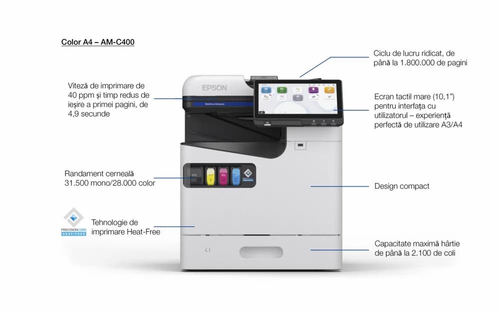 Multifunctional inkjet EPSON AM-C400, format A4, Color, Duplex, USB + LAN + Wi-Fi — miniatură