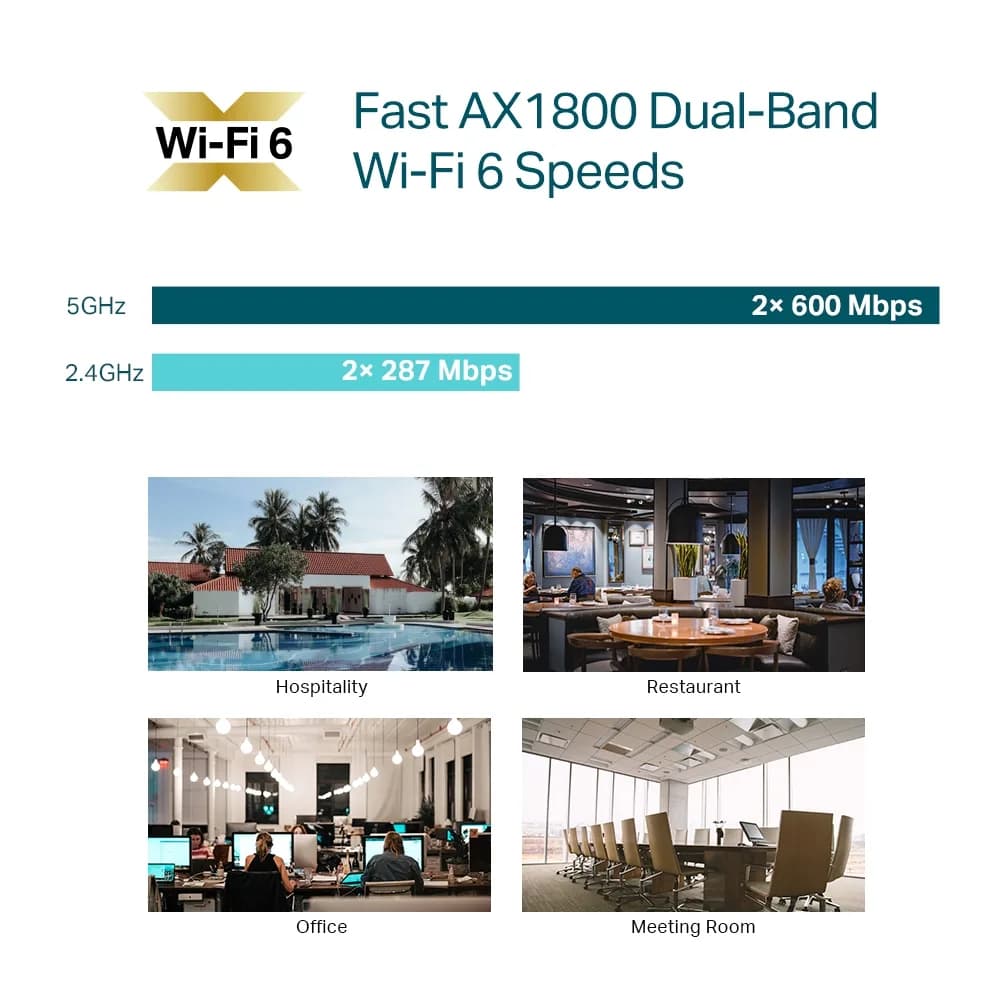 ACCESS POINT TP-LINK wireless AX1800 Mbps dual band, 1 port Gigabit, 4 antene interne, IEEE802.3at PoE, WiFi 6, montare pe tavan/perete "EAP610" — miniatură