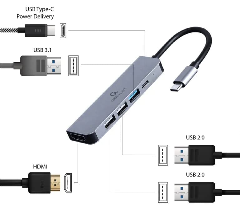 DOCKING Station Gembird universal,5-in-1, conec PC USB Type C, USB-C x 1, USB-A 3.1 x 1, USB-A 2.0 x 2, HDMI x 1, PD 87W, argintiu "A-CM-COMBO5-03" — miniatură