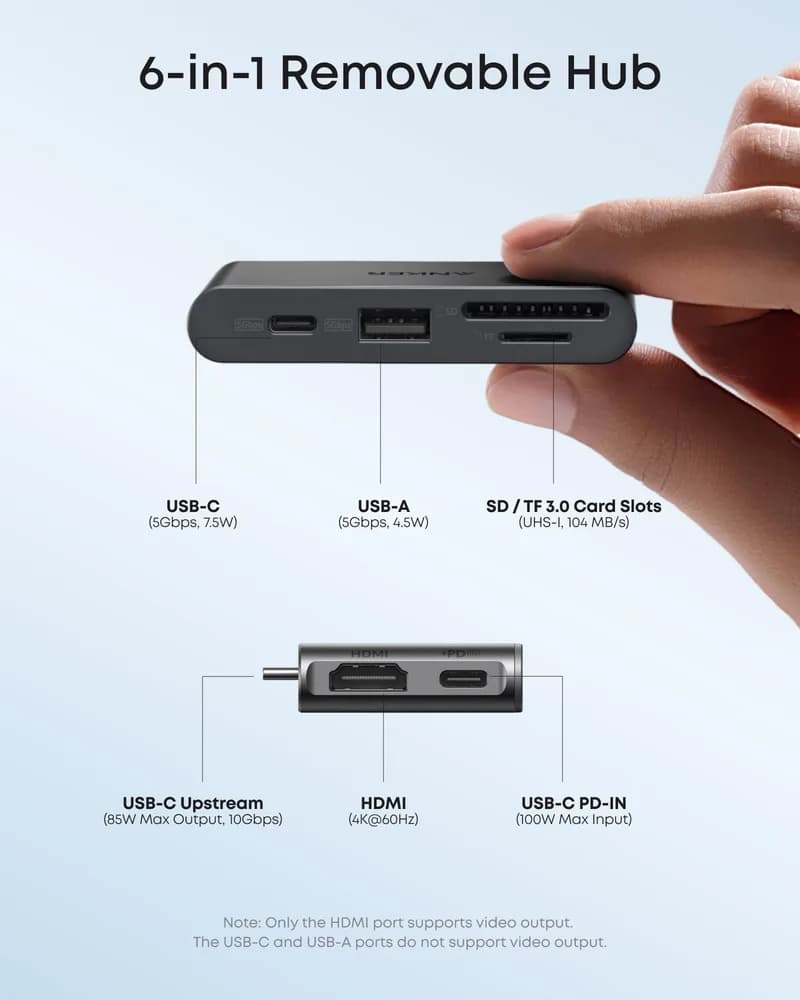DOCKING Station Anker Nano 13-in-1, porturi: 3 x USB-C, 3 x USB-A, 2xHDMI, 1xDisplay port, RJ-45 1Gbps, SD,TF, mini HUB 6-in-1 detasabil, conectare prin USB-C, retea, gri, "A83C3311" ( - 0194644273842 — miniatură