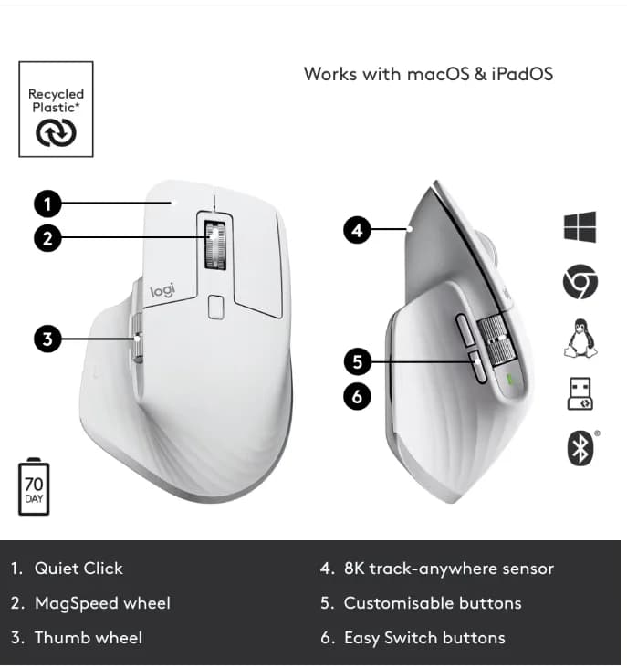 Mouse Wireless Logitech MX Master 3S Performance Wireless Mouse, 8000 dpi, Alb — miniatură