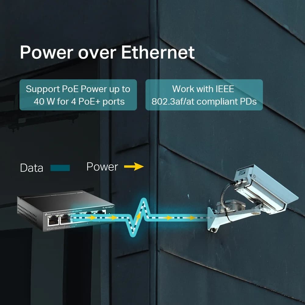SWITCH PoE TP-LINK 5 porturi Gigabit (4 PoE+), IEEE 802.3at/af, 40W maxim total, carcasa metalica "TL-SG1005LP" — miniatură
