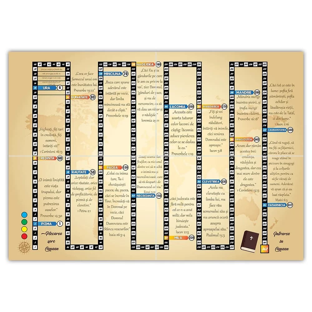 Joc Calatoria Crestinului spre Canaan - ROBENTOYS — miniatură