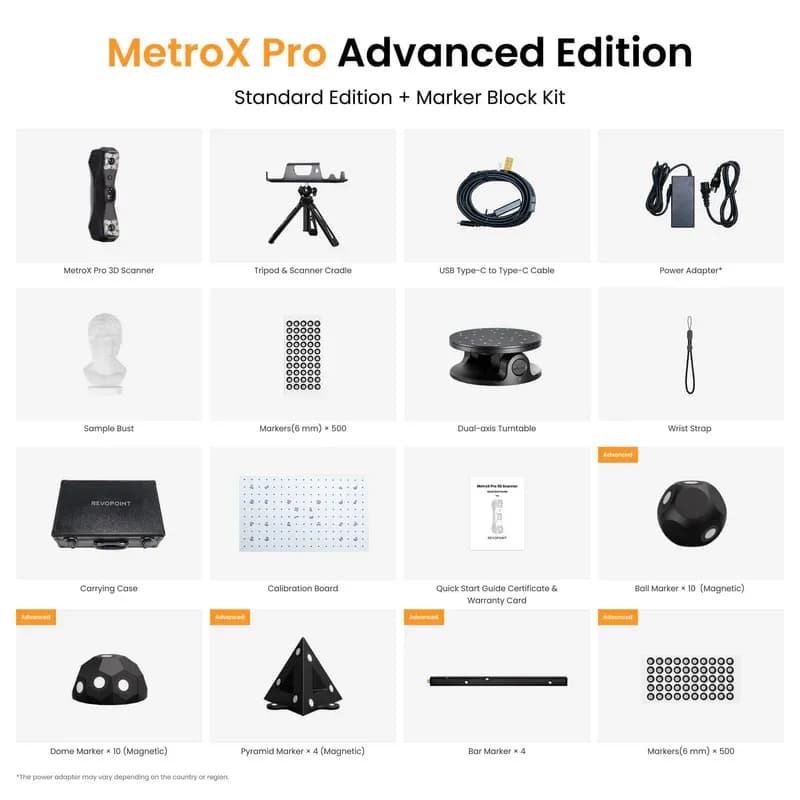 Scaner 3D Revopoint MetroX Pro (METROX-PRO-STANDARD-EDITION) — miniatură