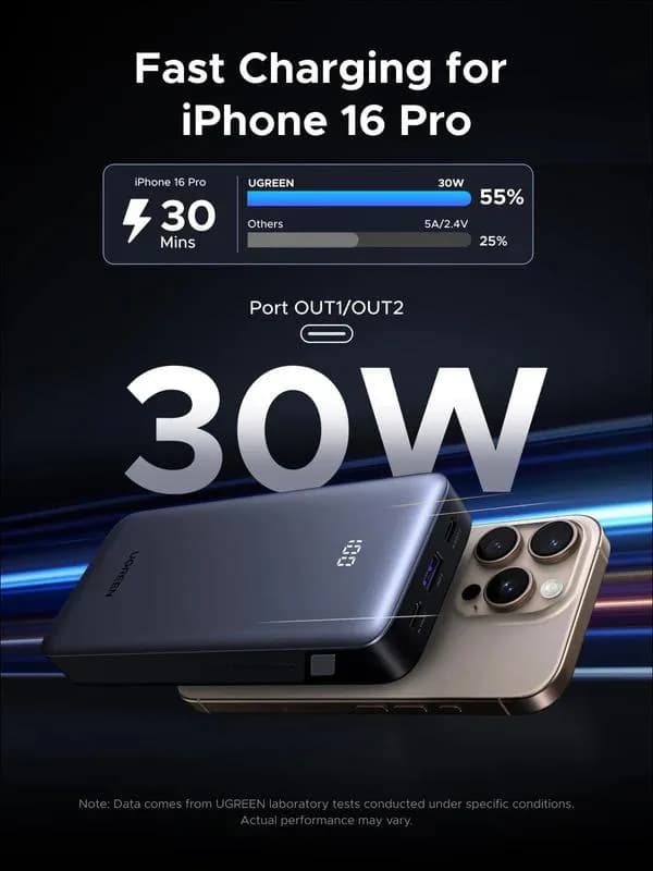 POWER BANK Ugreen, "PB532", 20000mAh, 30W, 2 x USB Type-C input/output, 1 x USB, display, gri, "55989B" — miniatură