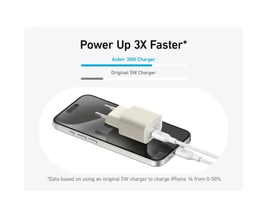 INCARCATOR retea Anker "511 Nano 4" 30W, 1 x USB Type-C, alb, "A2337G21" - 0194644139018 — miniatură