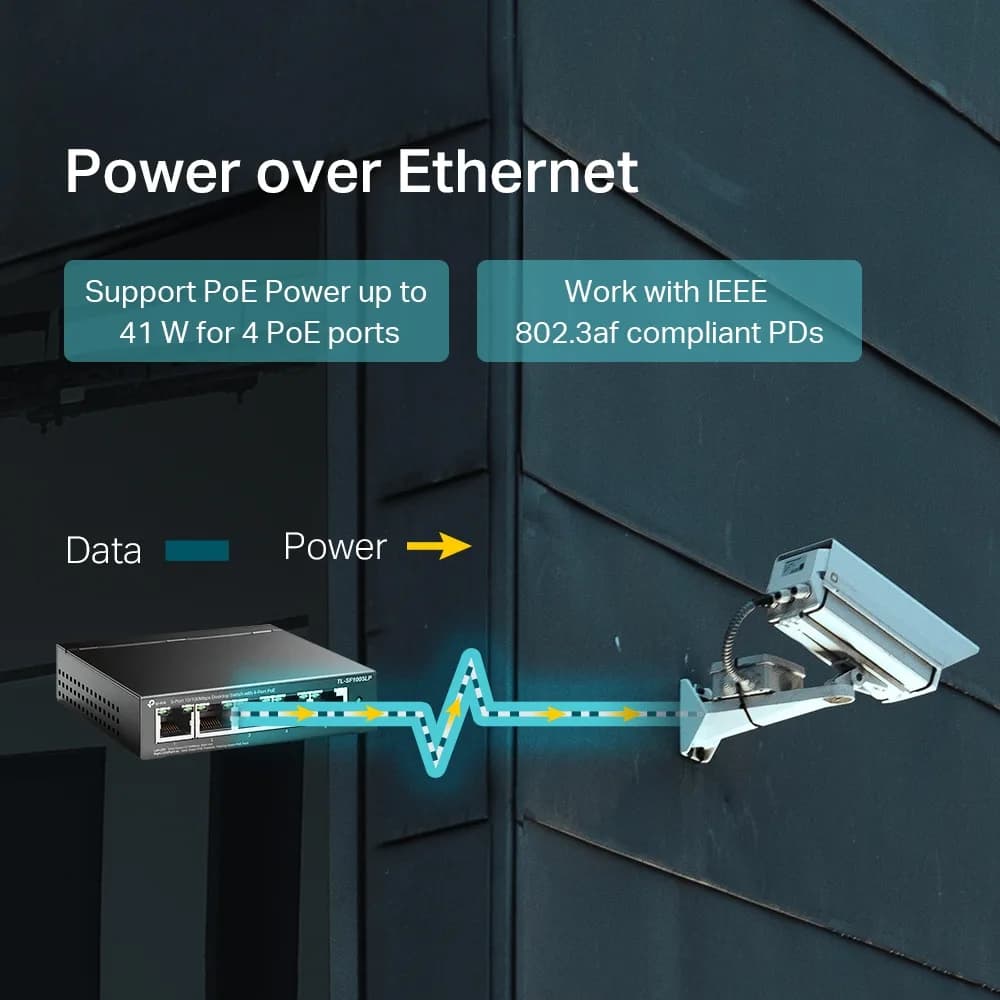 SWITCH PoE TP-LINK 5 porturi 10/100Mbps (4 PoE), IEEE 802.3af, carcasa metalica "TL-SF1005LP" — miniatură
