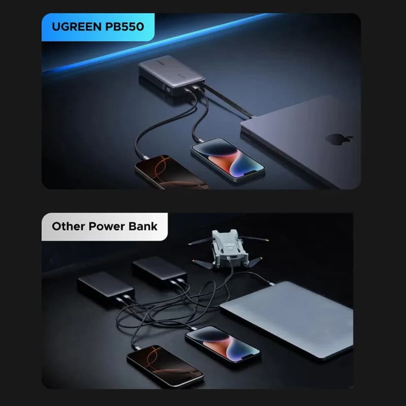 POWER BANK Ugreen "PB550", 20000mAh, 67W PD3.0, 1 x USB, 1 x USB Type-C, 1 x USB Type-C integrat, display, gri, "55996B" — miniatură