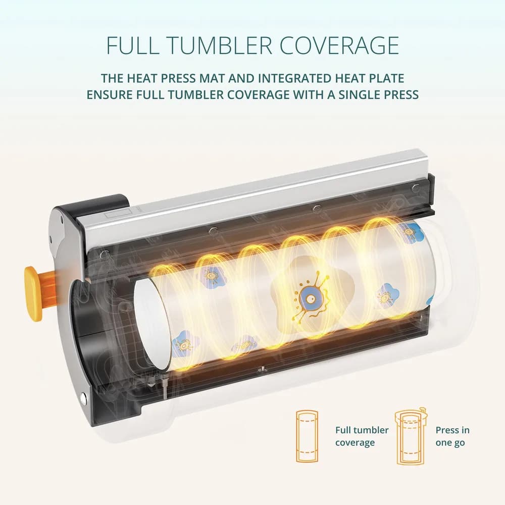 Kit LOKLiK Straight Tumbler Heat Plate — miniatură