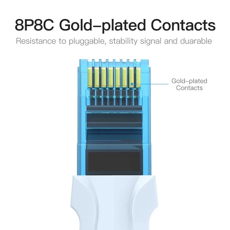 Patch cord UTP Vention, Cat. 5e, RJ-45 (T) la RJ-45 (T), 25m, AWG 26, 1000Mbps, albastru, "VAP-A10-S2500" - 6922794718876 — miniatură