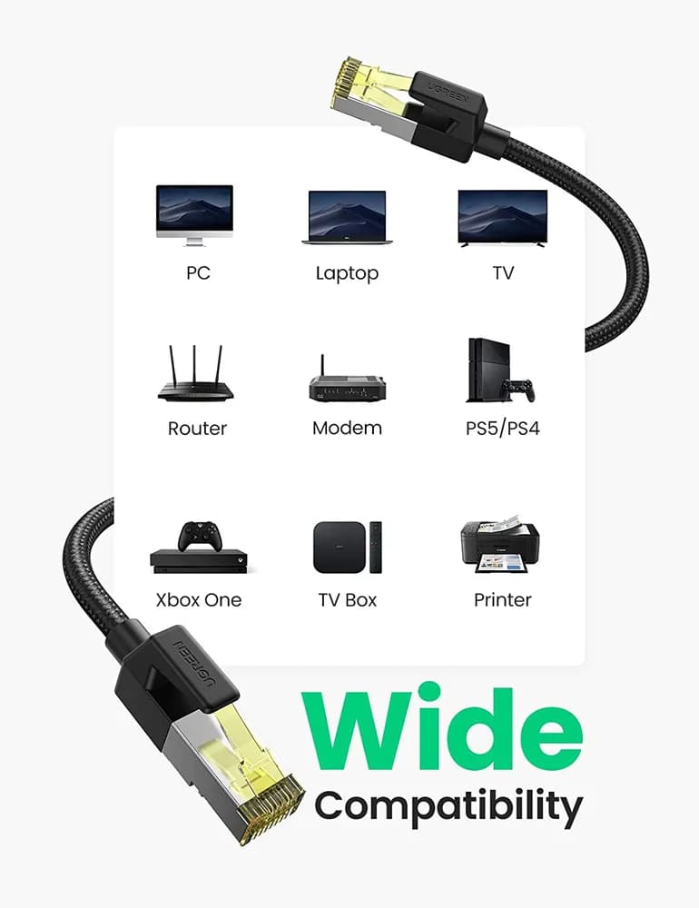 PATCH CORD UTP Ugreen Cat7, "NW150" fire din cupru, tiny cable, viteza maxima 10 Gbps, braided, 2m, negru "80423" - 6957303884230 — miniatură
