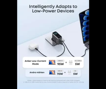 Alimentator retea Anker, 100W, fast charge, display interactiv, 2 x USB-C, 1 x USB-A, gri, "B121BGZ1" - 0194644291747 — miniatură