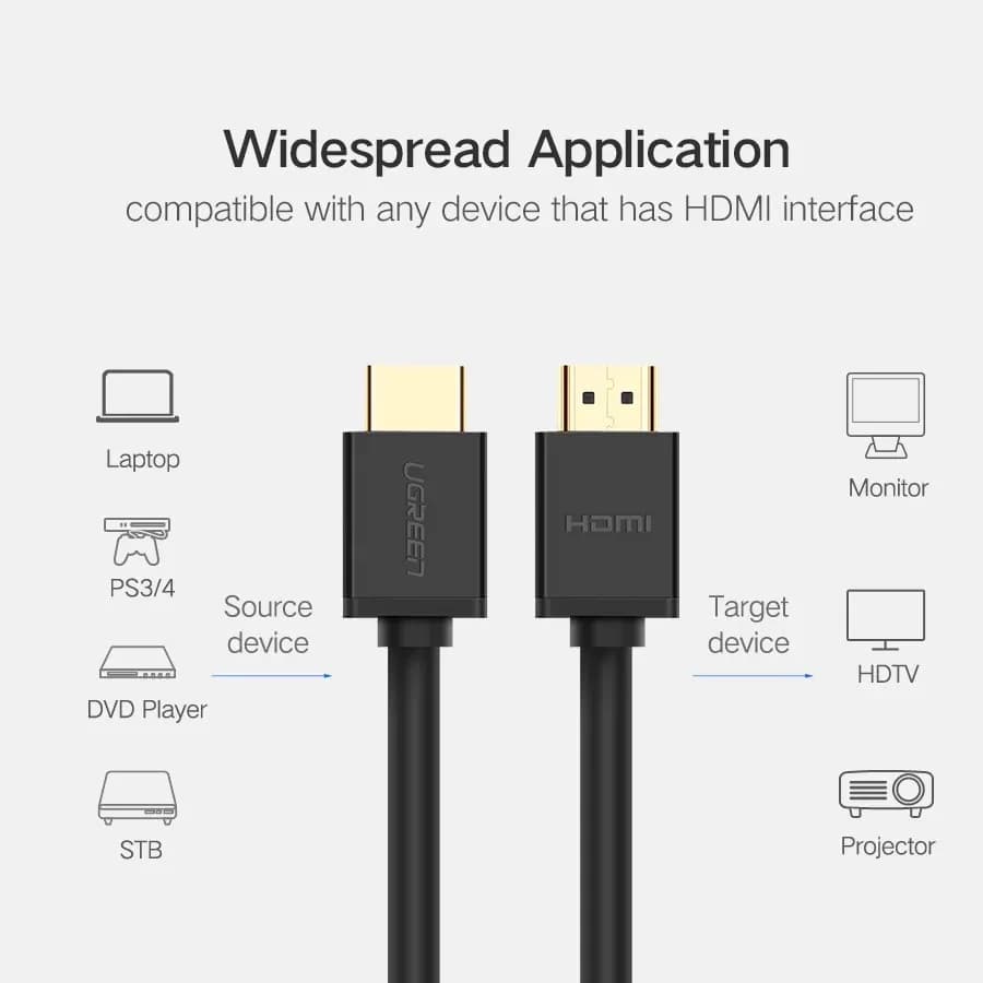 CABLU video Ugreen, "HD104" HDMI (T) la HDMI (T), rezolutie maxima 4K UHD (3840 x 2160) la 60 Hz, conectori auriti, 5m, negru "10109" - 6957303811090 — miniatură