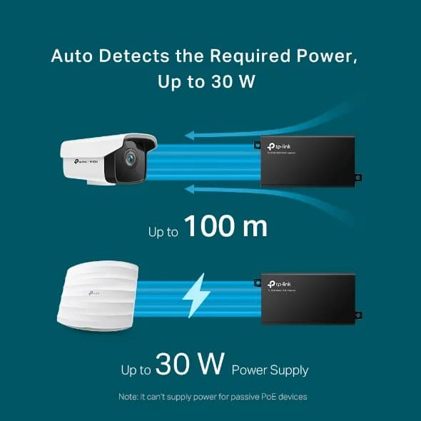 INJECTOR PoE+ TP-LINK 2 porturi Gigabit, compatibil IEEE 802.3af/at 30W maxim 100M, carcasa plastic, "PoE160S" — miniatură