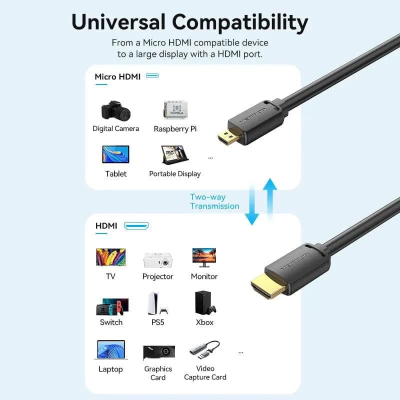 Cablu video Vention, microHDMI(T) la HDMI(T), 3m, rezolutie 4K la 60Hz, negru, "AGIBI" - 6922794772144 — miniatură