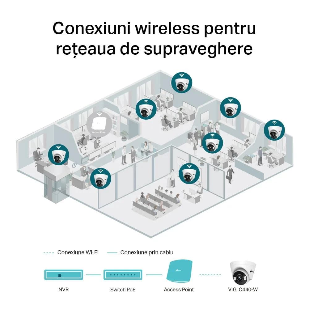 Camera IP Wi-Fi Turret TP-Link C440-W(4mm), 4MP, Lentila 4mm, IR+WL 30ml, rezolutie video 2304 × 1296, +/H.265/H.264+/H.264 — miniatură