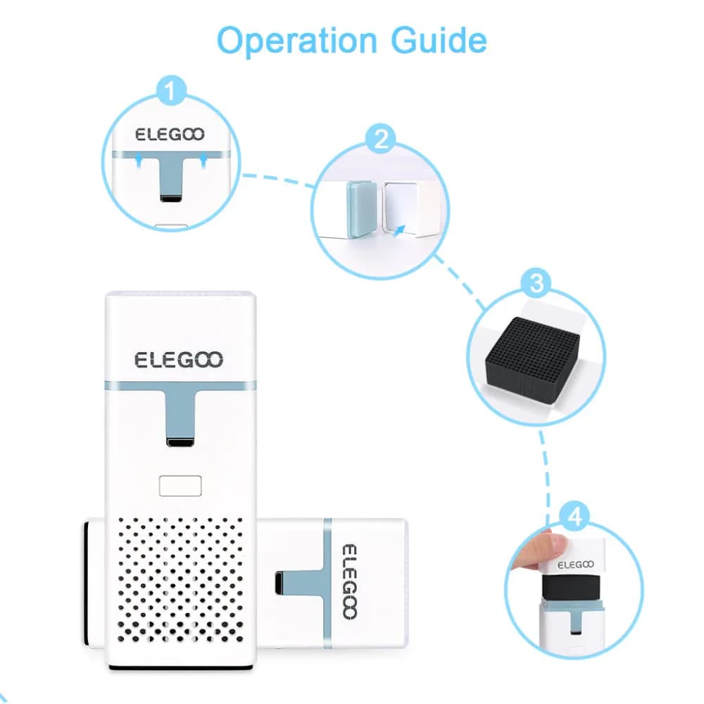 Accesoriu imprimantă 3D Elegoo Mini Air Purifier — miniatură