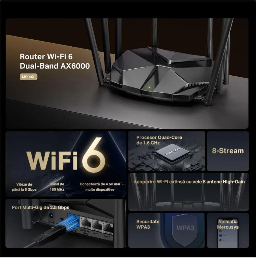 Router wireless MERCUSYS MR90X, WIFI 6, Dual Band — miniatură