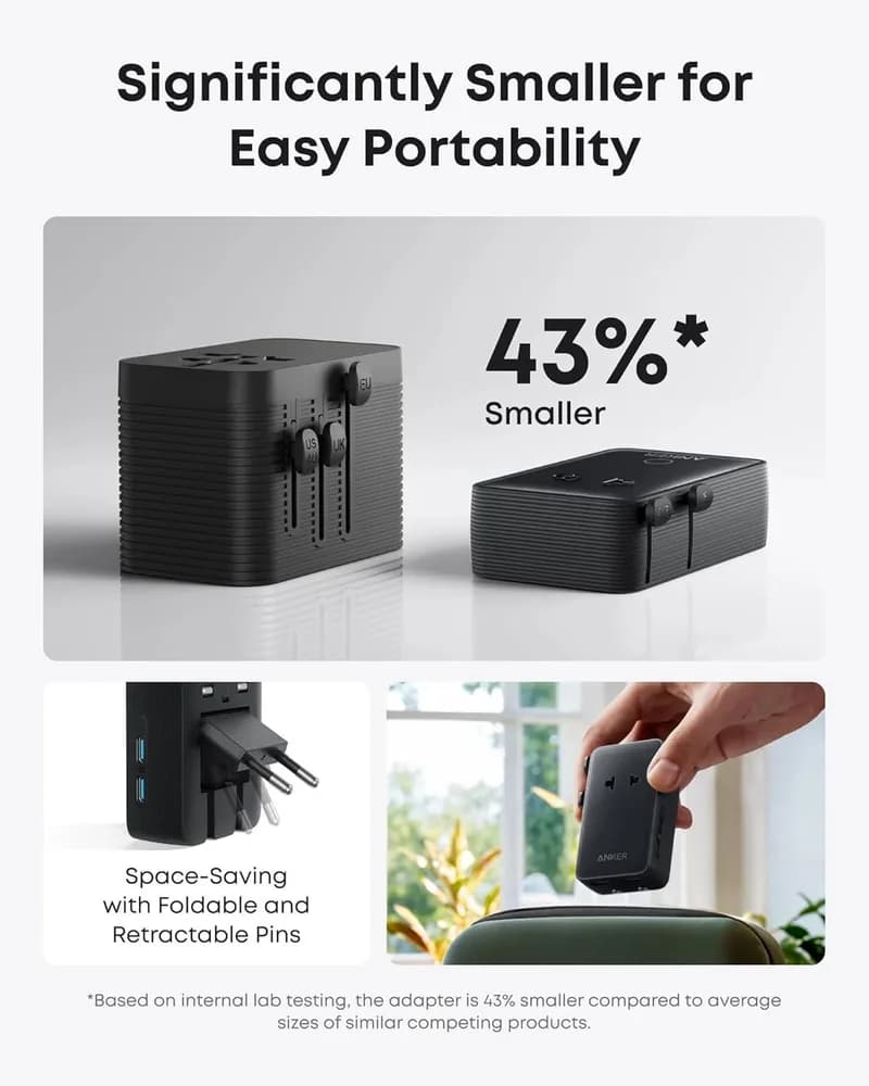 ALIMENTATOR SmartPhone la 220V Anker Anker Nano Travel Adapter (5-in-1, 20W) (H)Offline - UN (excluded CN, Europe) Black 1 "A9215H11" — miniatură