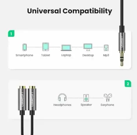CABLU audio Ugreen, "AV123" stereo 3.5 mm jack (T) la 2 x 3.5 mm jack (M), 0.20 m, conectori auriti, negru 43502406 "10532" - 6957303815326
