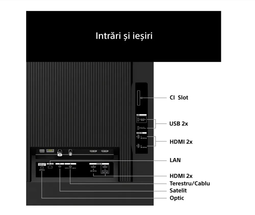 Televizor Sony BRAVIA XR 3 II LED 55XR35M2, 139 cm, Smart Google TV, 4K Ultra HD, 120Hz, Clasa E (Model 2026) — miniatură