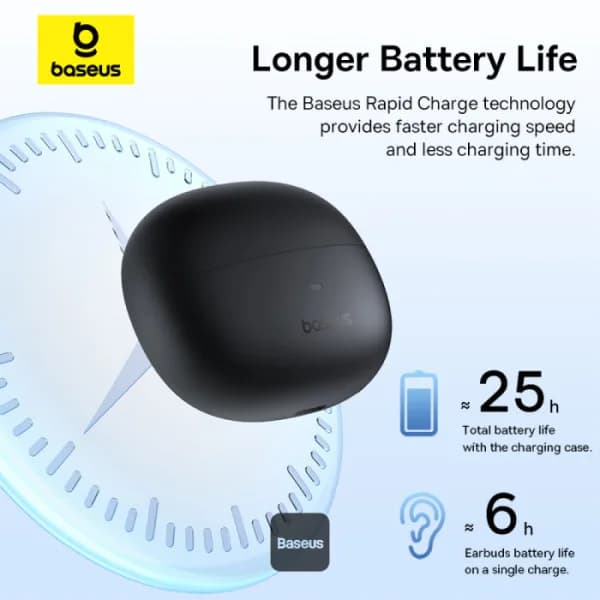 CASTI Baseus AirGo AS01 Open-Ear TWS, pt smartphone, wireless, bluetooth 5.3, microfon pe casca, 25 ore durata baterie, negru "A00069101113-00" - 6932172655396 — miniatură