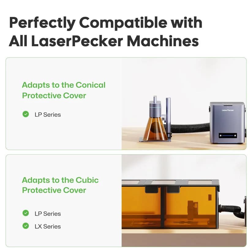Accesoriu imprimantă 3D LaserPecker Air Purifier pentru LP Series Machine — miniatură