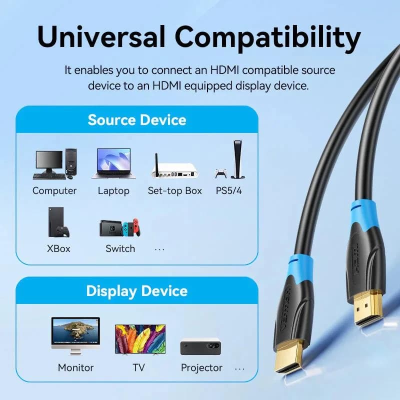 Cablu video Vention, HDMI (T) la HDMI (T), 8m, rezolutie 4K la 30Hz, conectori auriti, negru-albastru, "AACBK" - 6922794732698 — miniatură
