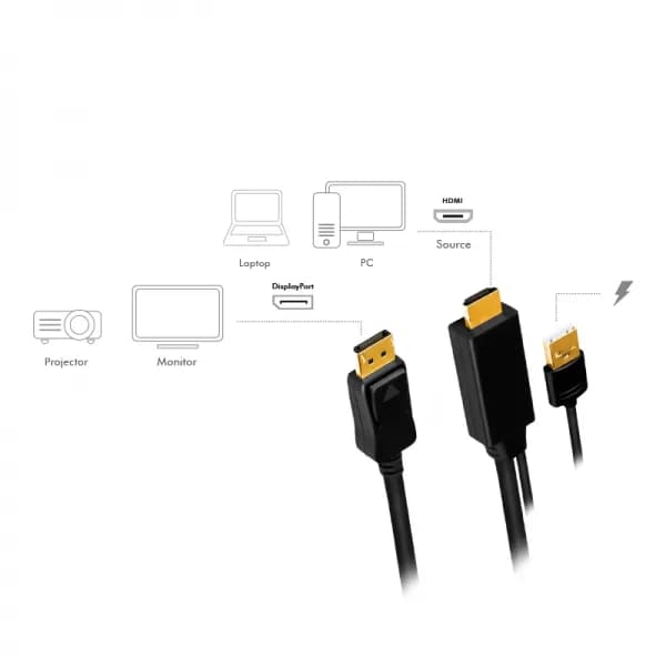 CABLU video LOGILINK, HDMI (T) 1.4 + USB (T) la DisplayPort (T) 1.2, 2m, conectori auriti, rezolutie maxima 4K (3840 x 2160) la 30 Hz, plastic, triplu ecranaj, USB powered, negru, "CH0091" — miniatură