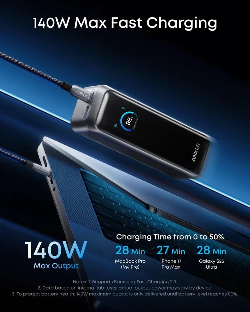 POWER BANK Anker 20.000 mAh, 220W, max 100W input, max 140W output per port USB-C Power IQ 4.0, 2 x USB-C, 1x USB-A(output), display inteligent, 510g, gri, "A110BH11" - 194644239350 — miniatură