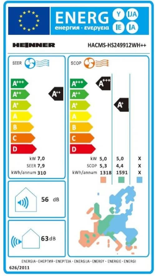 APARAT DE AER CONDITIONAT MULTI SPLIT HEINNER HACMS-HS249912WH++ — miniatură