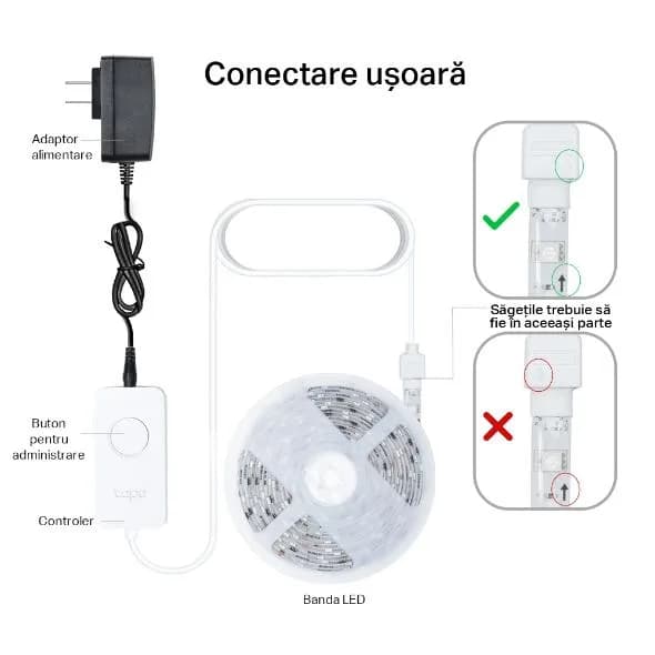 TP-Link Tapo L920-5 Smart light strip, Wi-Fi,multicolor, cuttable, Wi-Fi Protocol: IEEE 802.11 b/g/n, frecventa: 2.4 GHz, Dimensiuni: 5000×10×3.0 mm. — miniatură