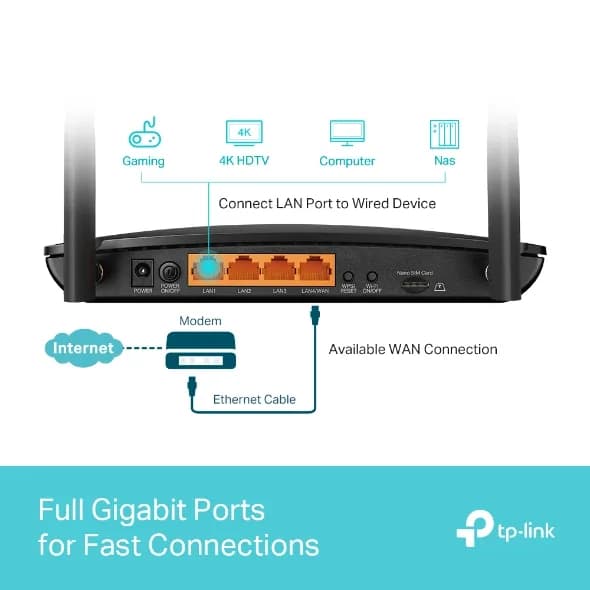 ROUTER TP-LINK wireless. 4G LTE (desktop), 1600Mbps. 3 porturi 10/100/1000Mbps + 1 WAN/LAN Gigabit, Dual Band "Archer MR600" — miniatură