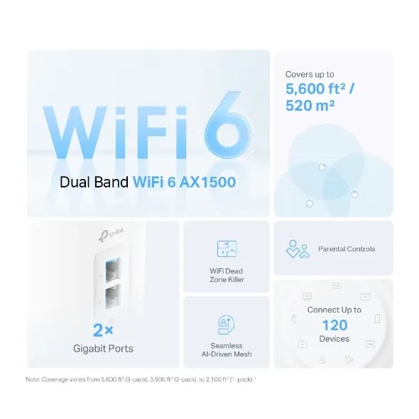 MESH TP-LINK, wireless, router AX1500, pt interior, 1500 Mbps, port LAN, WAN, 2.4 GHz | 5 GHz, antena interna x 4, standard 802.11ax, "Deco X10(1-pack)" — miniatură