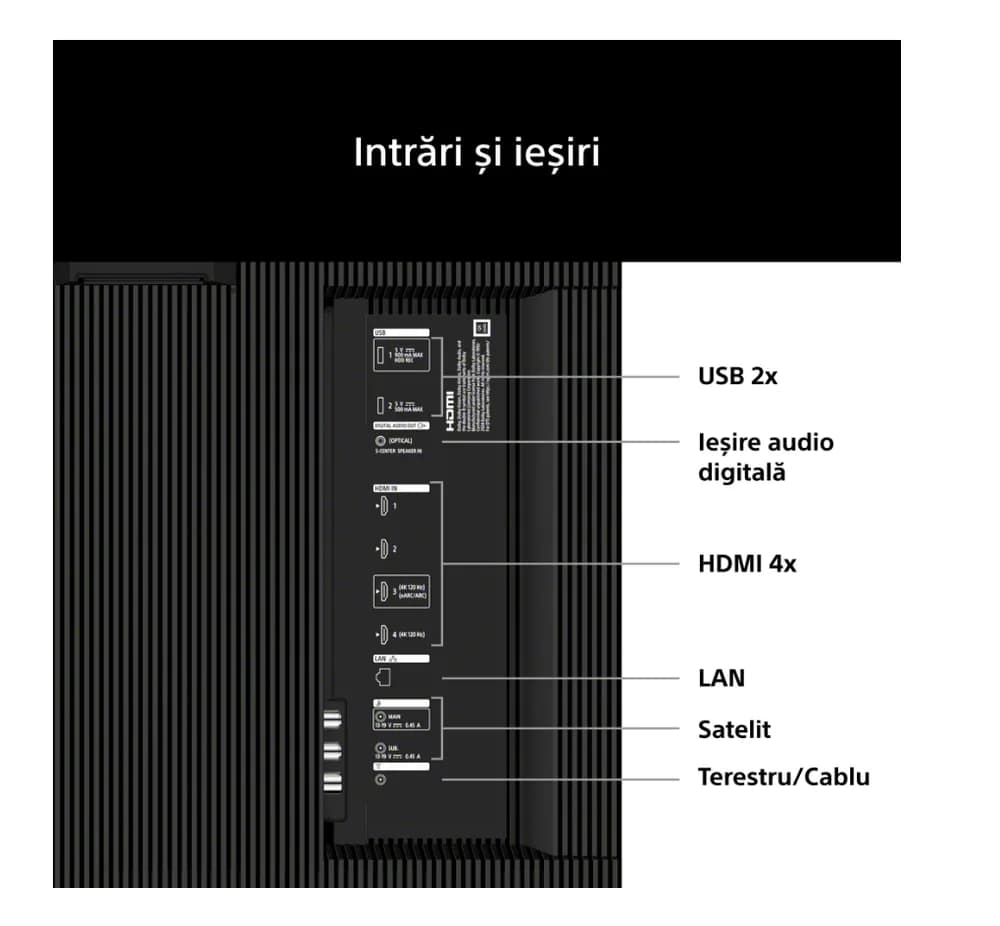 Televizor Sony BRAVIA XR 9 II True RGB LED 85XR95M2, 215 cm, Smart Google TV, 4K Ultra HD, 120Hz, Clasa D (Model 2026) — miniatură