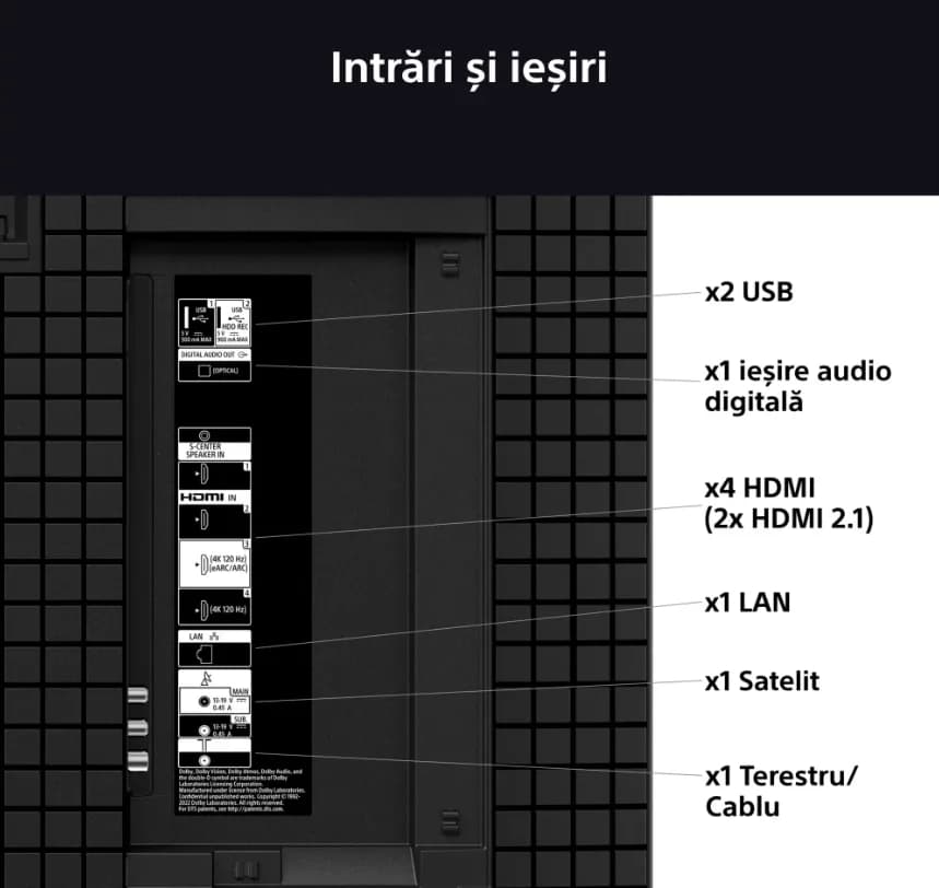 Televizor Sony BRAVIA 8M2 OLED 55XR8M2, 139 cm, Smart Google TV, 4K Ultra HD, 100 Hz, Clasa F — miniatură